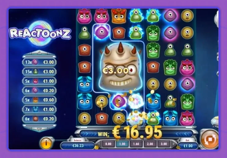 Main image — RTP and Maximum Win of the Reactoonz Slot: Analysis of the Math and Real Potential